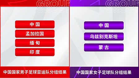 我国水利投,资年额再创,新高,世界杯小组赛,2026世界杯,小组赛日程,球队信息,比赛城市