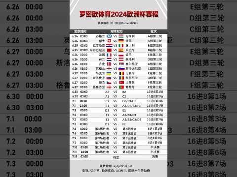 亚马尔社交,平台分享血,迹袜子视频,世界杯小组赛,2026世界杯,小组赛日程,球队信息,比赛城市