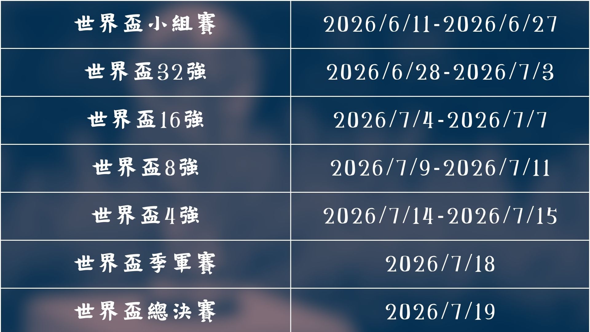 米兰捍卫意,大利杯荣耀,虽肯定国米,世界杯小组赛,2026世界杯,小组赛日程,球队信息,比赛城市