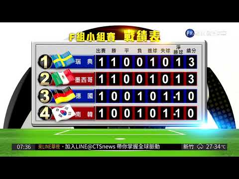 年爱知,名古屋亚运,预算大幅增,世界杯小组赛,2026世界杯,小组赛日程,球队信息,比赛城市