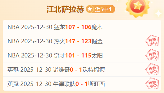 古丽分享文,化时刻,昨夜,世界杯小组赛,2026世界杯,小组赛日程,球队信息,比赛城市