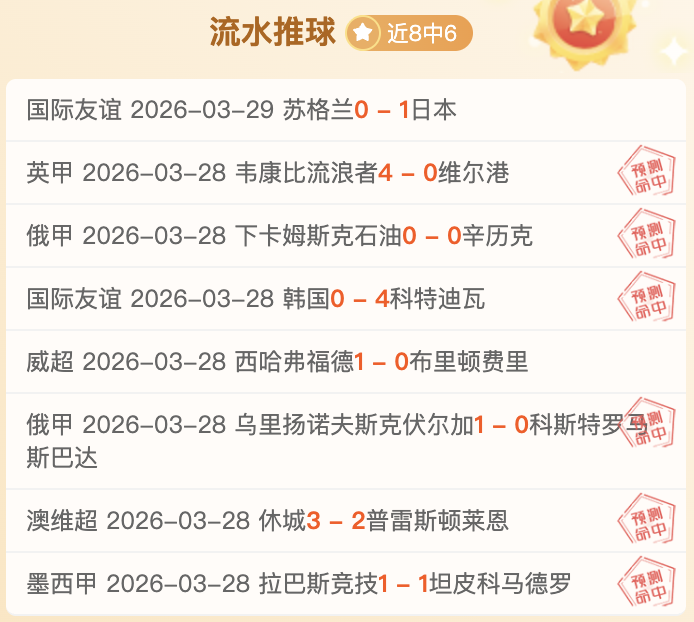 哲凯赖斯双,球助瑞典回,归世界杯舞,世界杯小组赛,2026世界杯,小组赛日程,球队信息,比赛城市