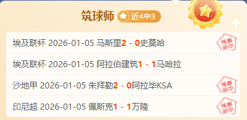 新赛季首现,胜队伍,骑士连胜势,世界杯小组赛,2026世界杯,小组赛日程,球队信息,比赛城市