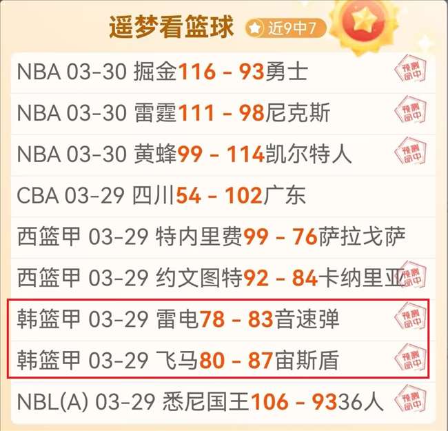 切尔西第,轮横扫西汉,姆联,世界杯小组赛,2026世界杯,小组赛日程,球队信息,比赛城市