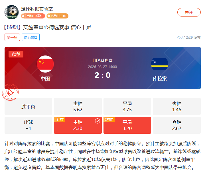 萨顿强烈反,驳胡珀无理,言辞,世界杯小组赛,2026世界杯,小组赛日程,球队信息,比赛城市