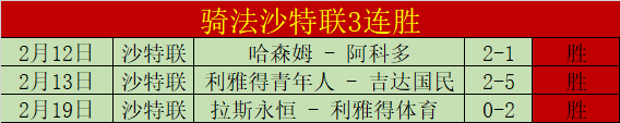 广州队解散,真相,高额转会与,世界杯小组赛,2026世界杯,小组赛日程,球队信息,比赛城市