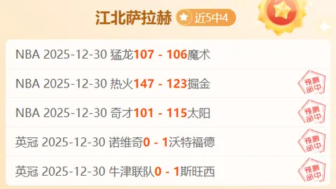 古丽分享文化时刻 · 昨夜06：35