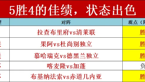 史莫哈主场能否扭转金字塔连胜势头？一场关乎荣耀的较量即将上演！