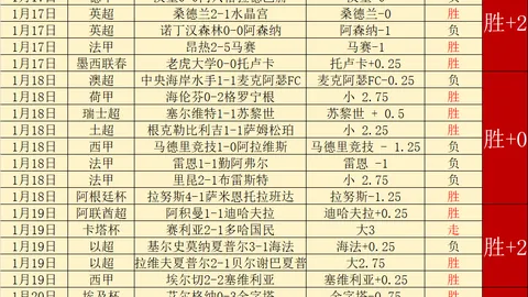 哲凯赖什获英超最佳，梅开二度闪耀北伦敦德比